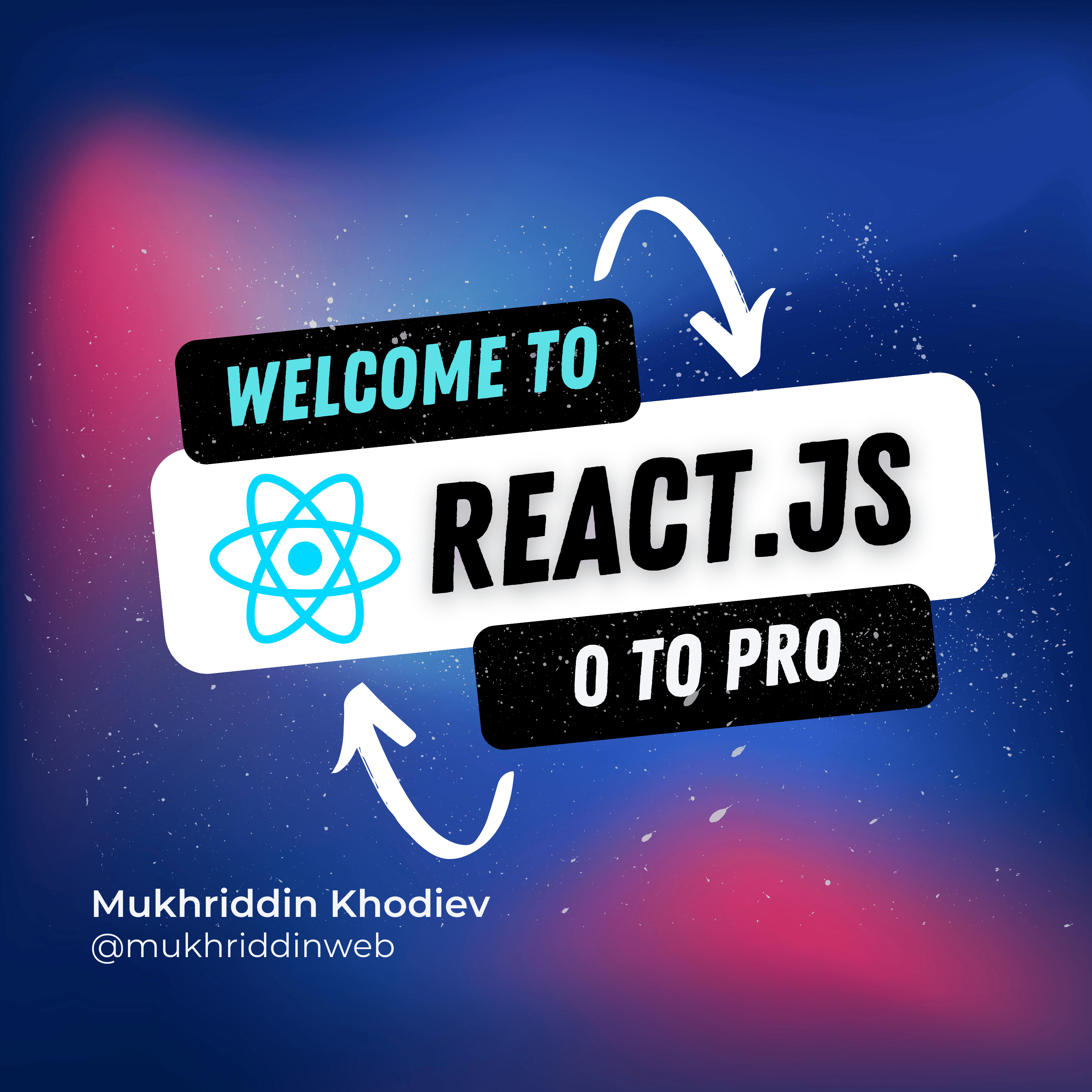 002. React.js (Real DOM va Virtual DOM) farqi , react qanday ishlaydi ?